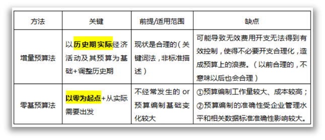 网站热图分析