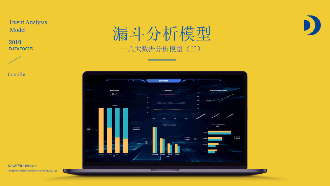 网站热图分析