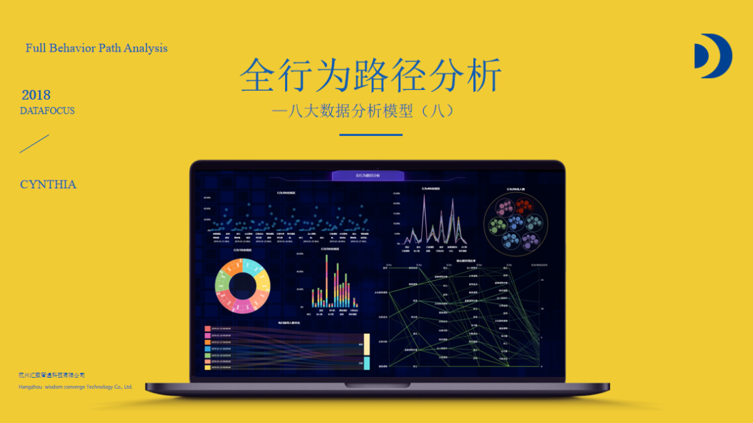 网站热图分析