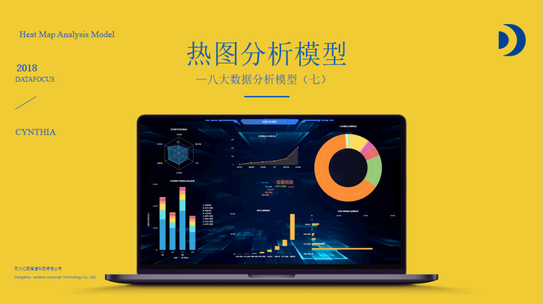 网站热图分析