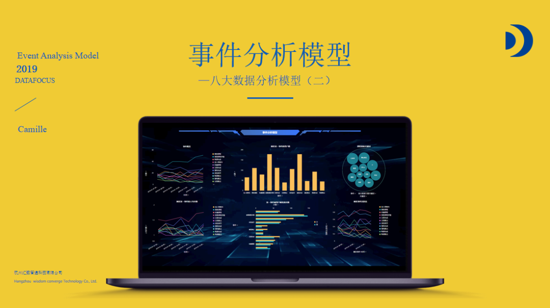 网站热图分析