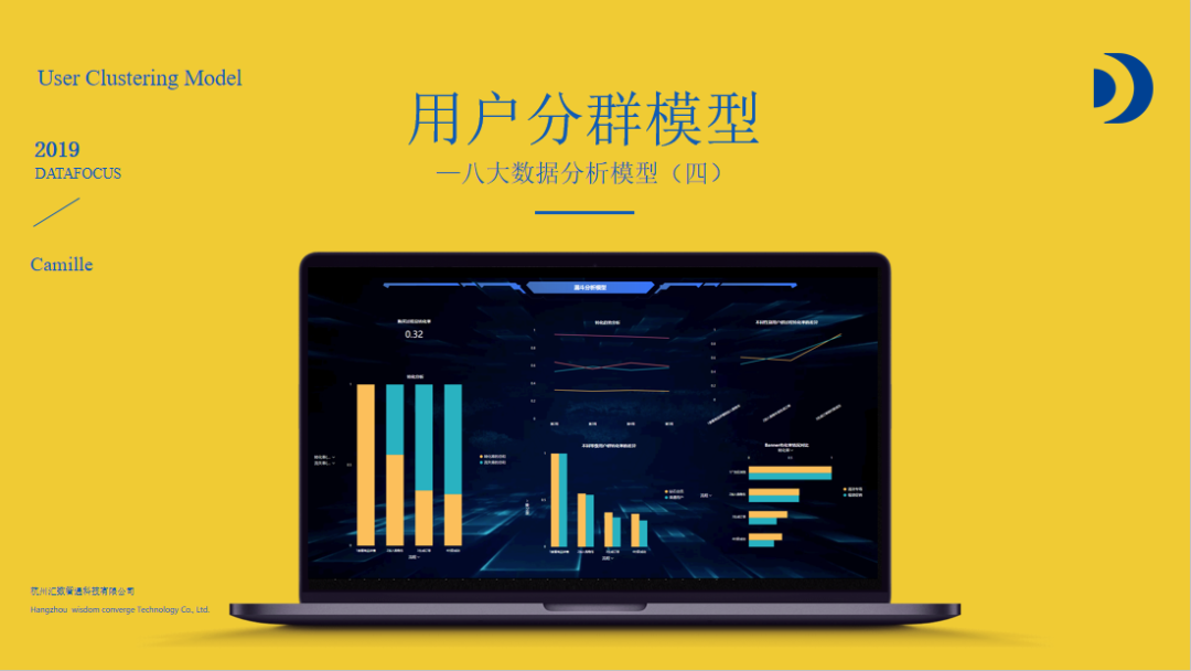 网站热图分析