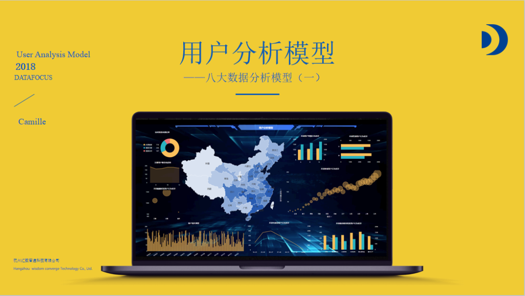 网站热图分析