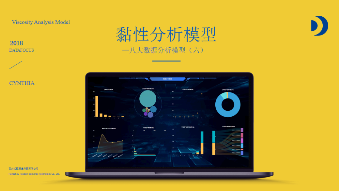 网站热图分析