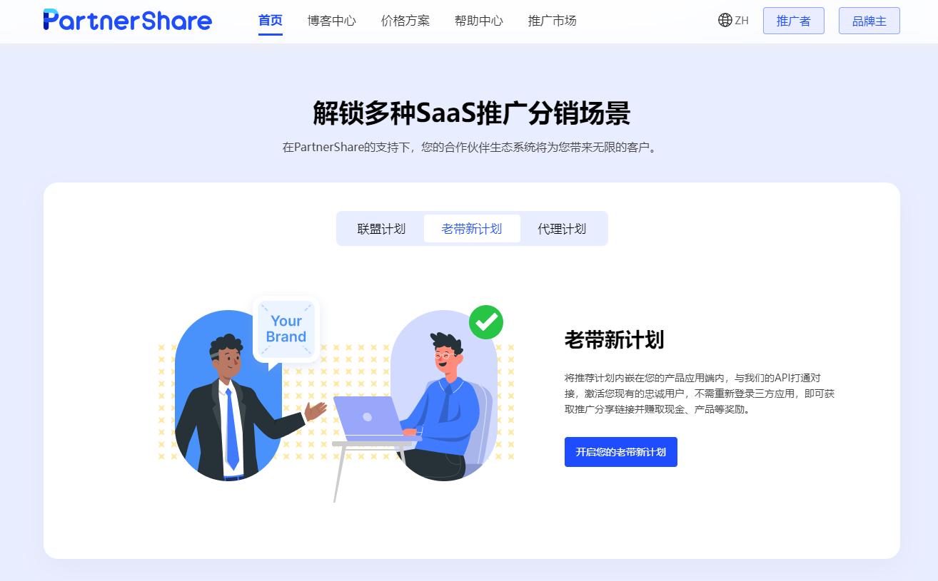网站联盟营销