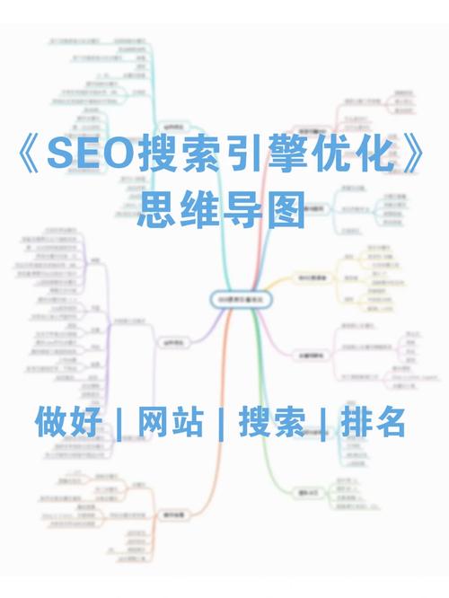 网站本地SEO