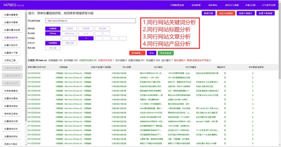 网站SEO案例研究