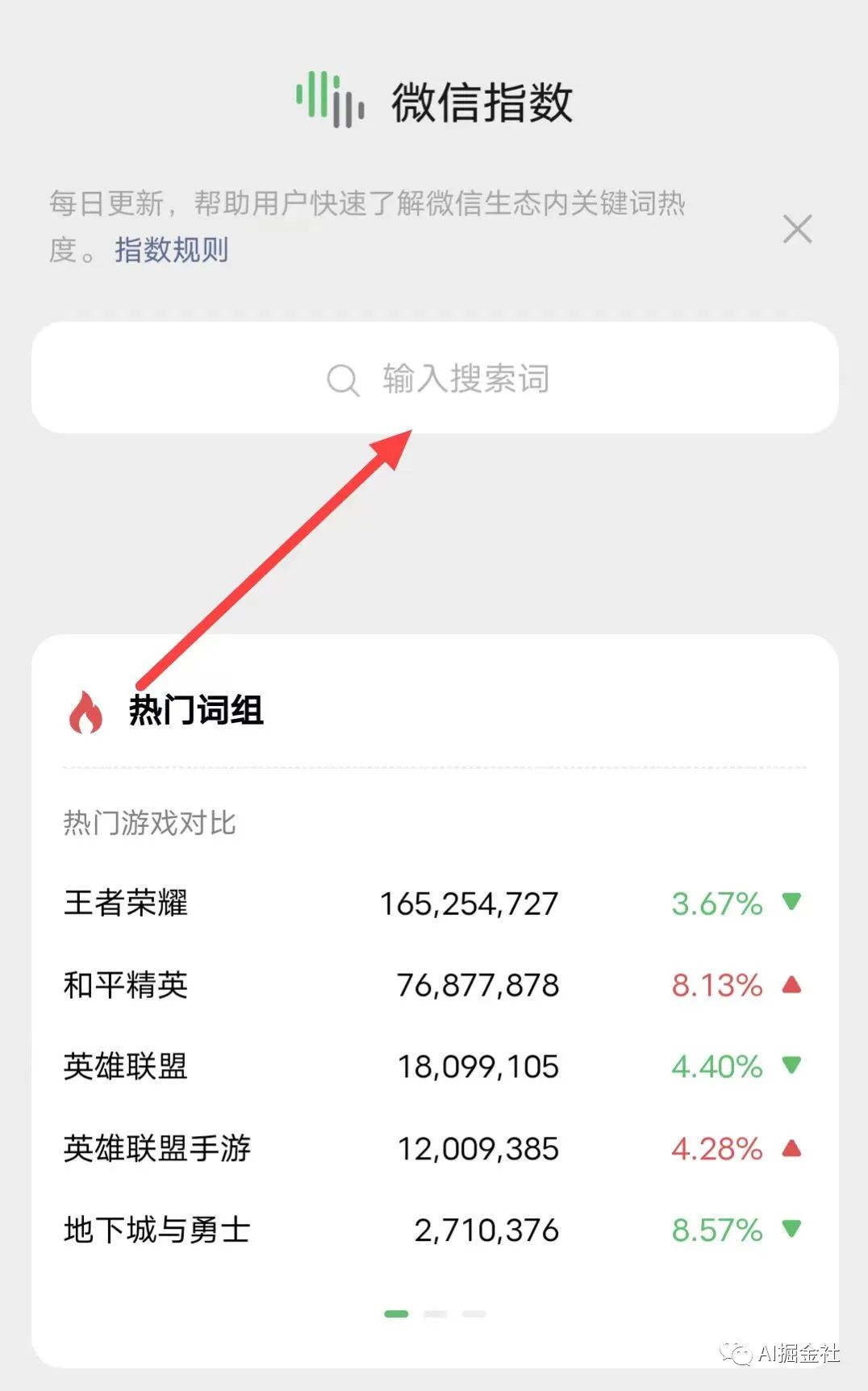 微信小程序搜索关键词优化用户行为分析