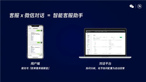 公众号内容优化