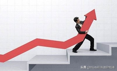 网站跳出率降低