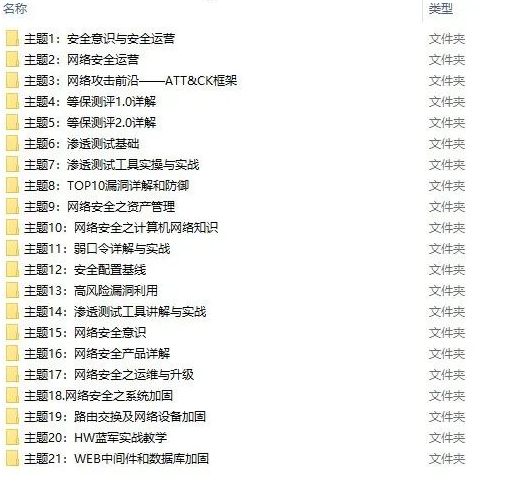 网站安全测试