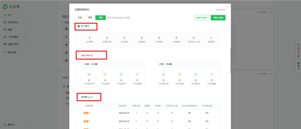 怎么看公众号月度总结报告？哪些数据最关键？