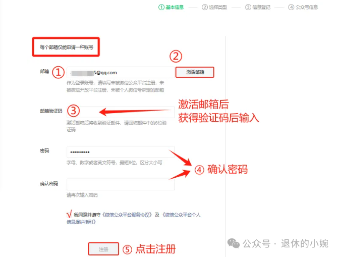 公众号注册流程