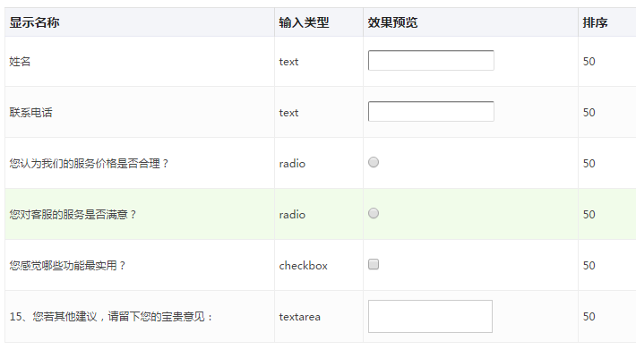 公众号里怎么做问卷调查_教你微信公众号怎么添加调查问卷