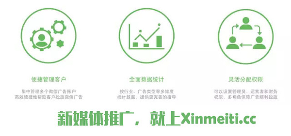 微信公众号推广广告